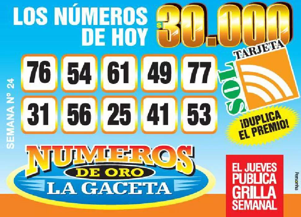 Los Números de Oro de LA GACETA