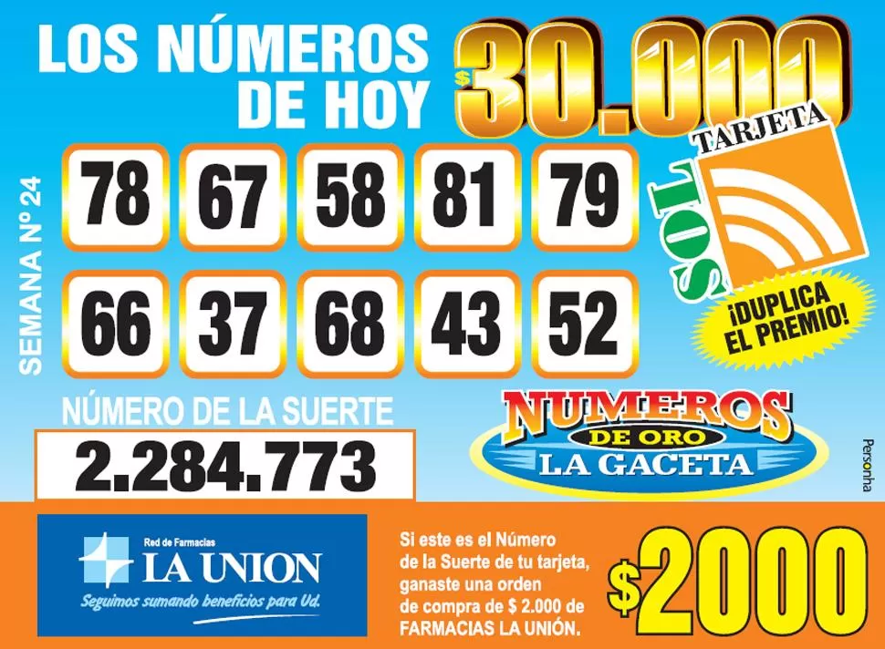 Los Números de Oro de LA GACETA