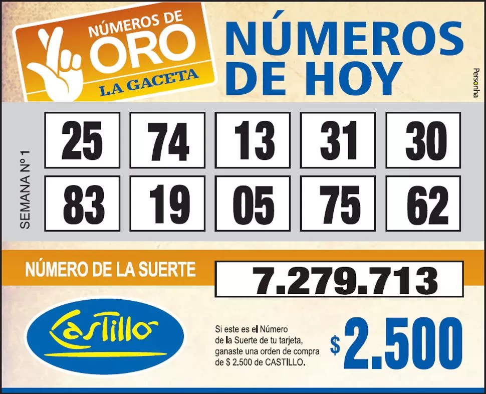 Los Números de Oro de LA GACETA