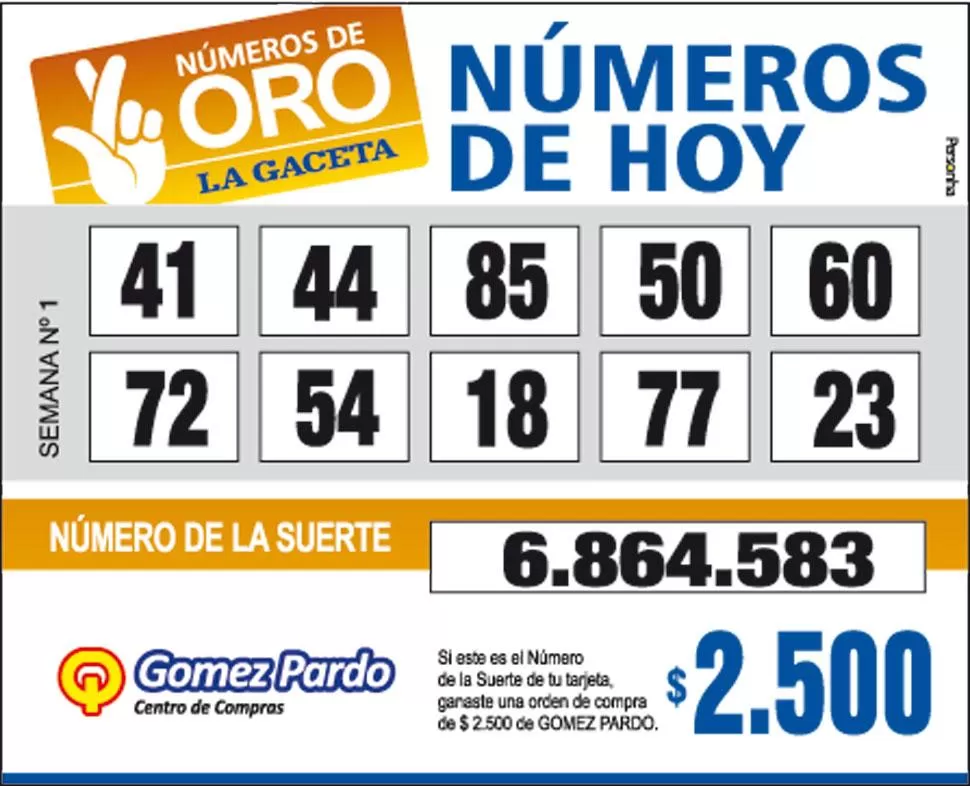 Los Números de Oro de LA GACETA