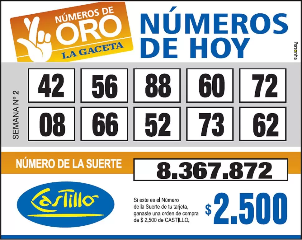 Los Números de Oro de LA GACETA