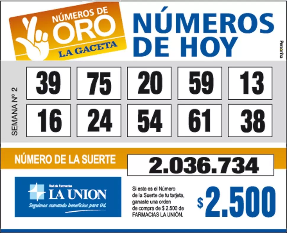 Los Números de Oro de LA GACETA