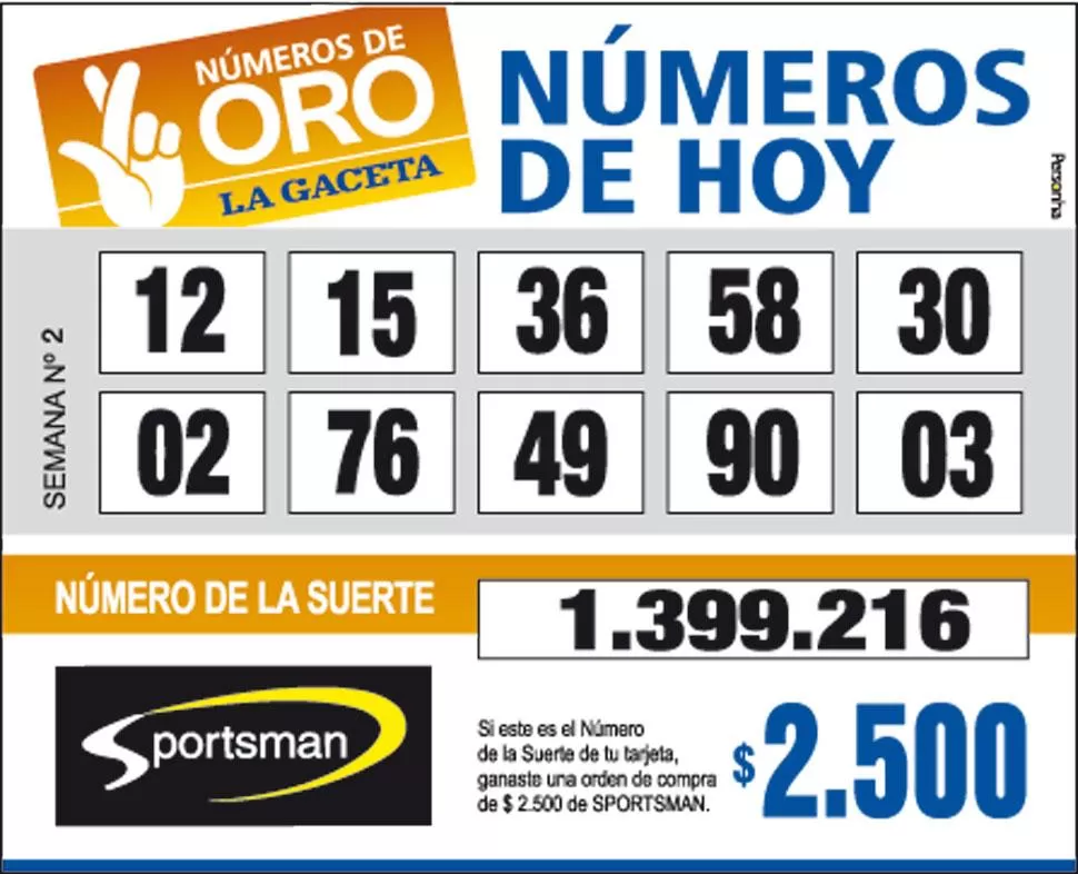 Los Números de Oro de LA GACETA