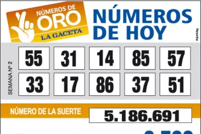 Los Números de Oro de LA GACETA