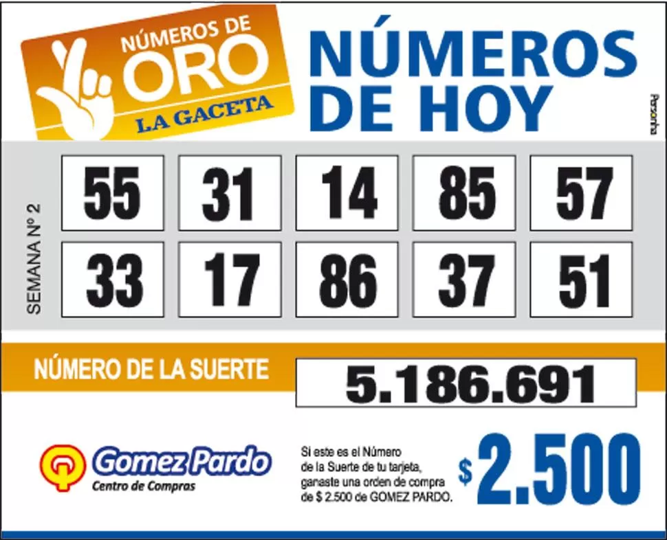 Los Números de Oro de LA GACETA