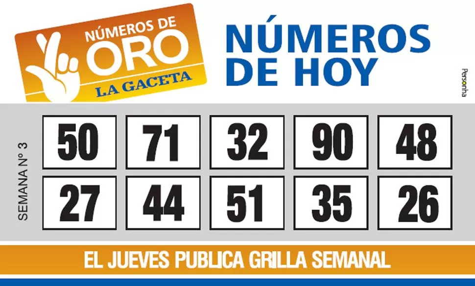 Los Números de Oro de LA GACETA