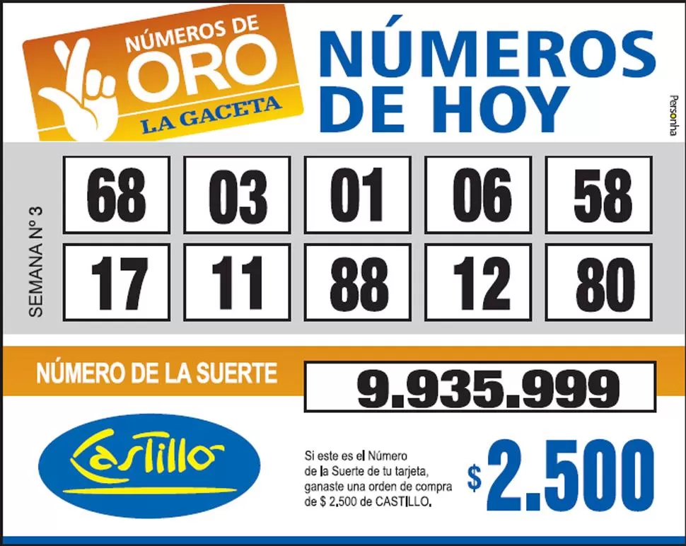 Los Números de Oro de LA GACETA