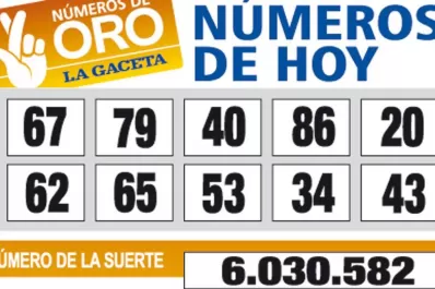 Los Números de Oro de LA GACETA