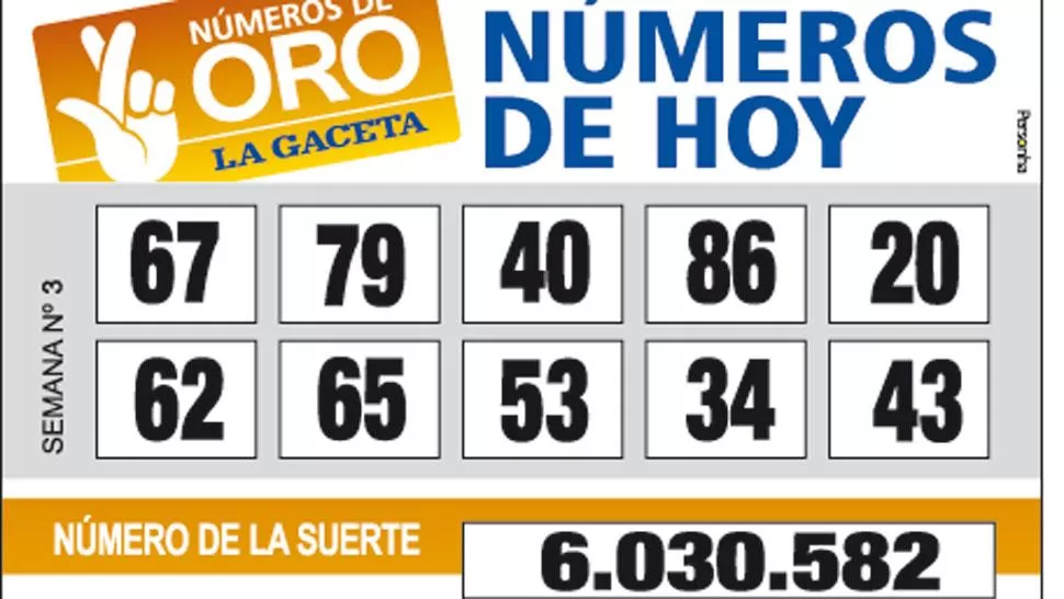 Los Números de Oro de LA GACETA