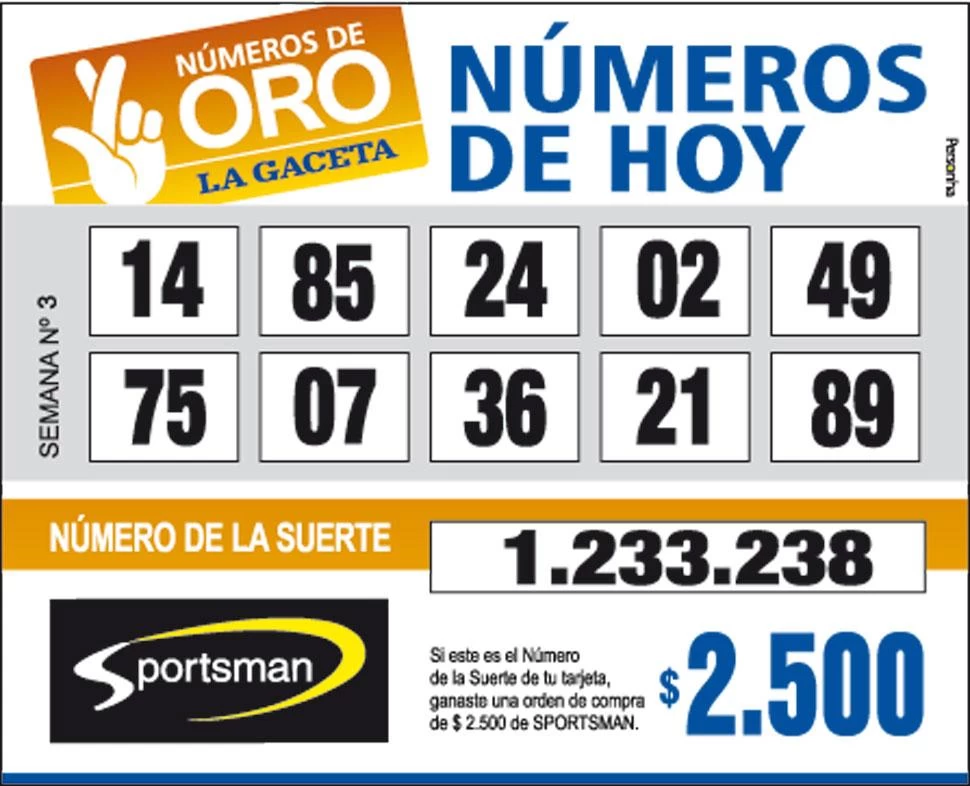 Los Números de Oro de LA GACETA