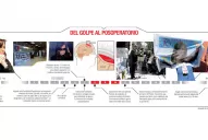 El reposo ayuda al cerebro a volver a su lugar, aseguró un médico que operó a Cristina Kirchner