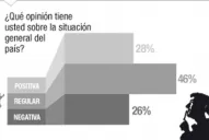 Cristina, la dirigente mejor vista por los tucumanos