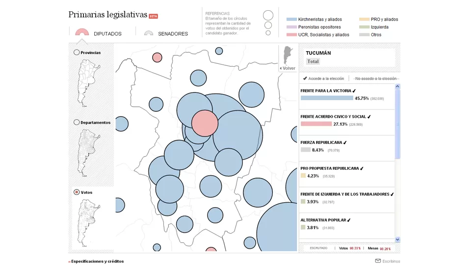 EN TUCUMÁN. Se puede filtrar el mapa por votos y por departamento. CAPTURA DE PANTALLA