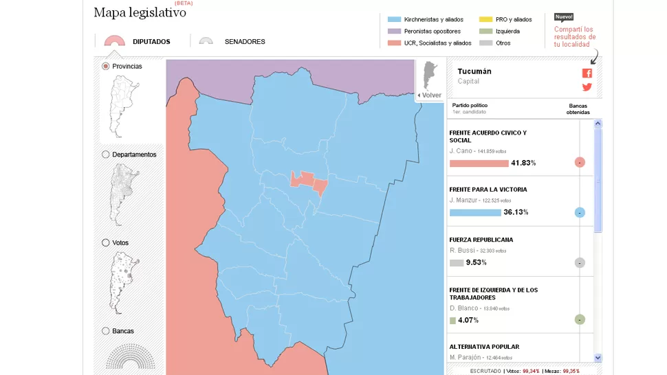 MAREA AZUL. El oficialismo se impuso en 15 de los 17 departamentos. CAPTURA DE PANTALLA