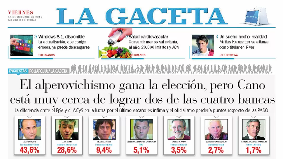 El alperovichismo ganó la elección, pero Cano logró dos bancas y lo festejó como un triunfo