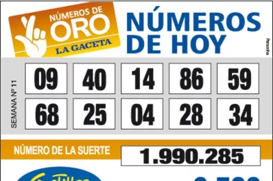 Los Números de Oro de LA GACETA