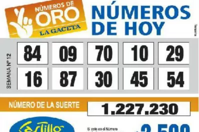 Los Números de Oro de LA GACETA