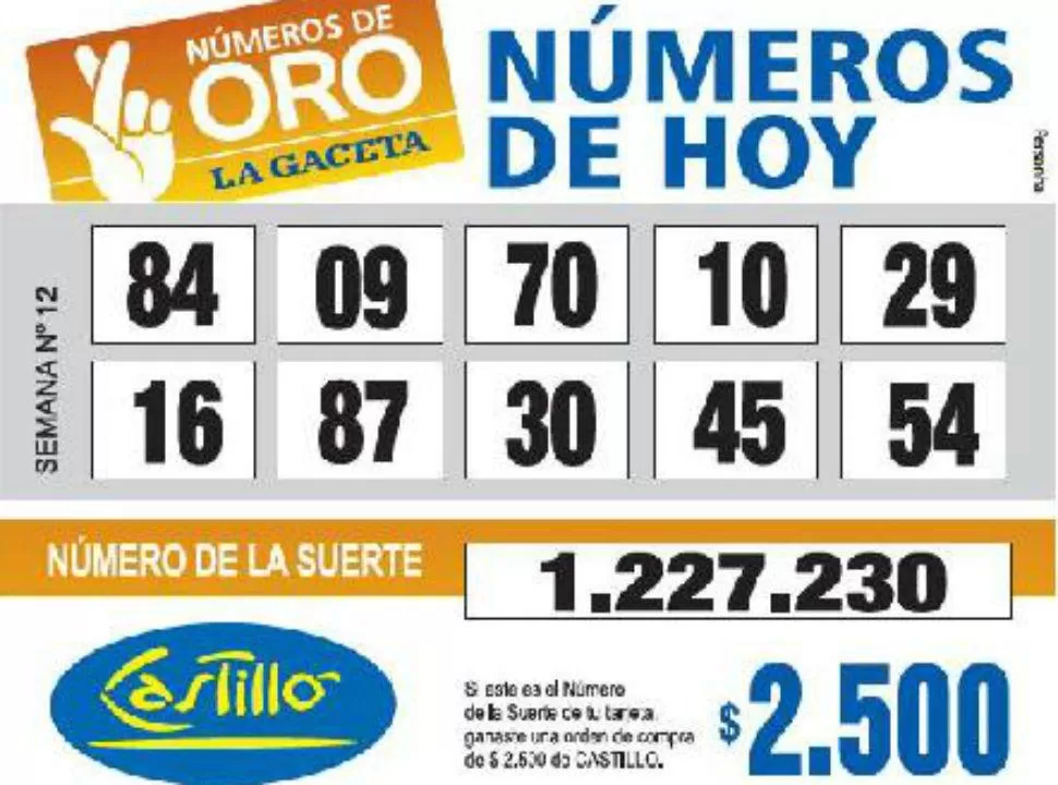 Los Números de Oro de LA GACETA