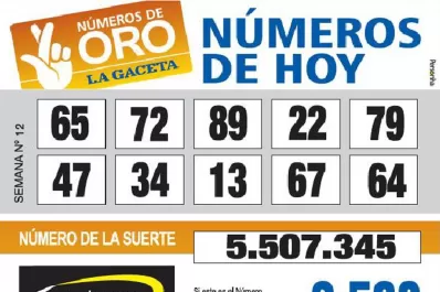 Los Números de Oro de LA GACETA