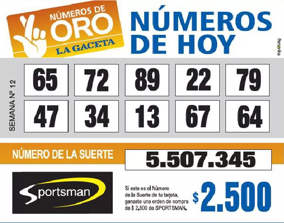 Los Números de Oro de LA GACETA