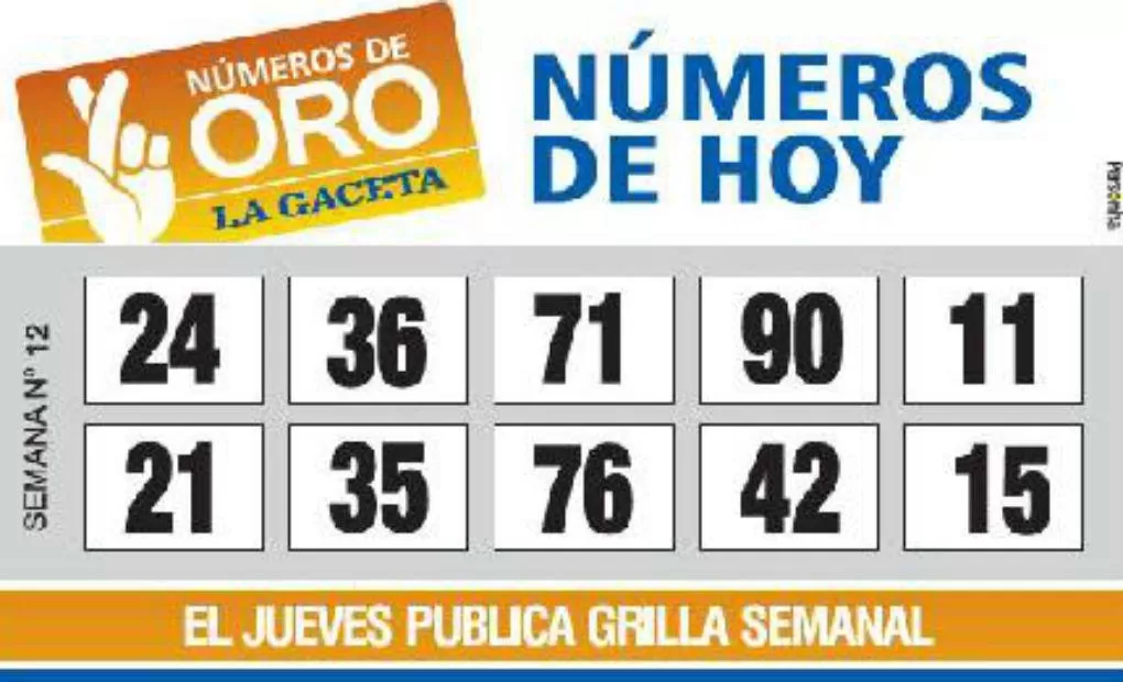 Los Números de Oro de LA GACETA