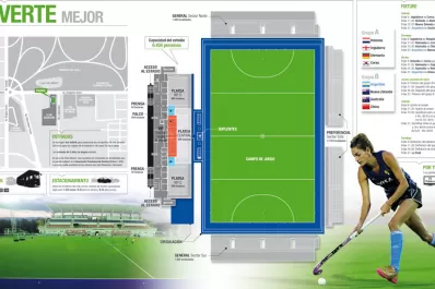 En sus marcas, listos...