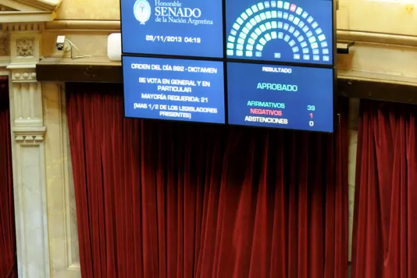 El kirchnerismo aprobó en soledad los Códigos unificados