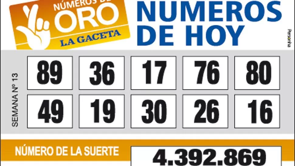 Los Números de Oro de LA GACETA