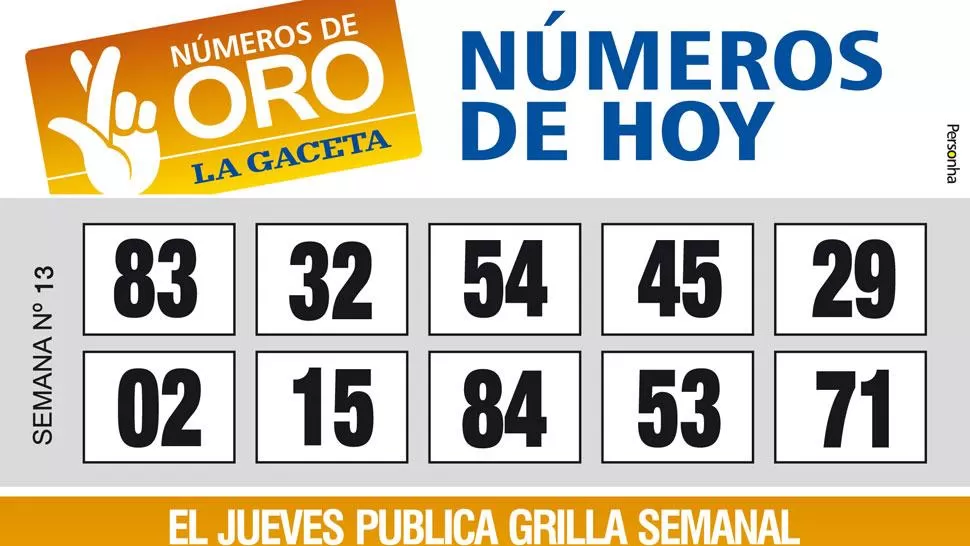 Los Números de Oro de LA GACETA