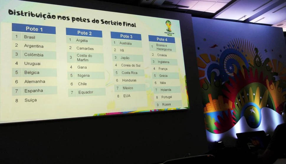 CUENTA REGRESIVA. La FIFA tiene todo listo para la ceremonia del viernes. “El sistema no es fácil de entender en primera instancia”, admitió el secretario general Jerome Valcke. 