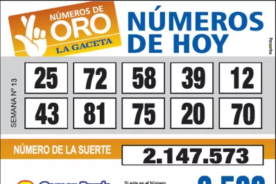 Los Números de Oro de LA GACETA