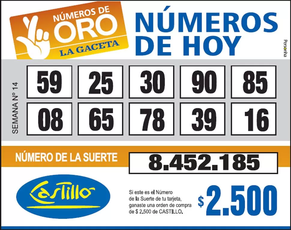 Los Números de Oro de LA GACETA