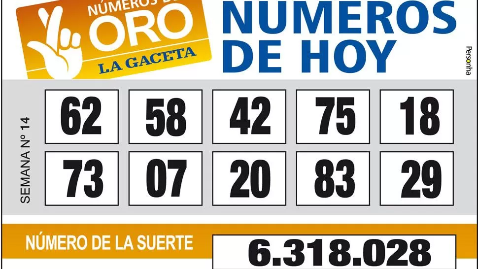 Los Números de Oro de LA GACETA