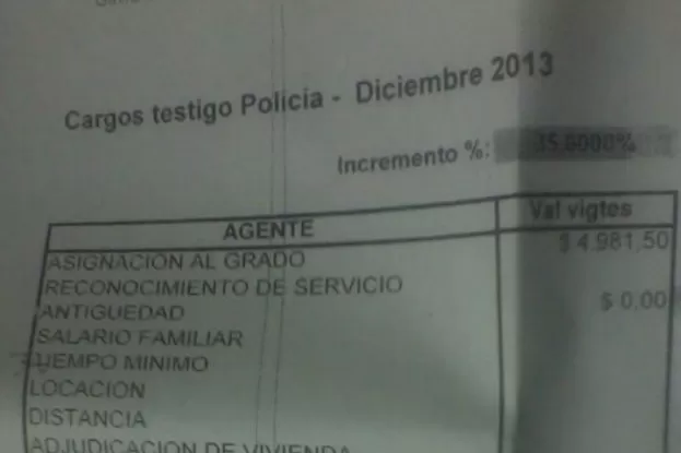 ASÍ SERÁ LA BOLETA DE LA POLICÍA