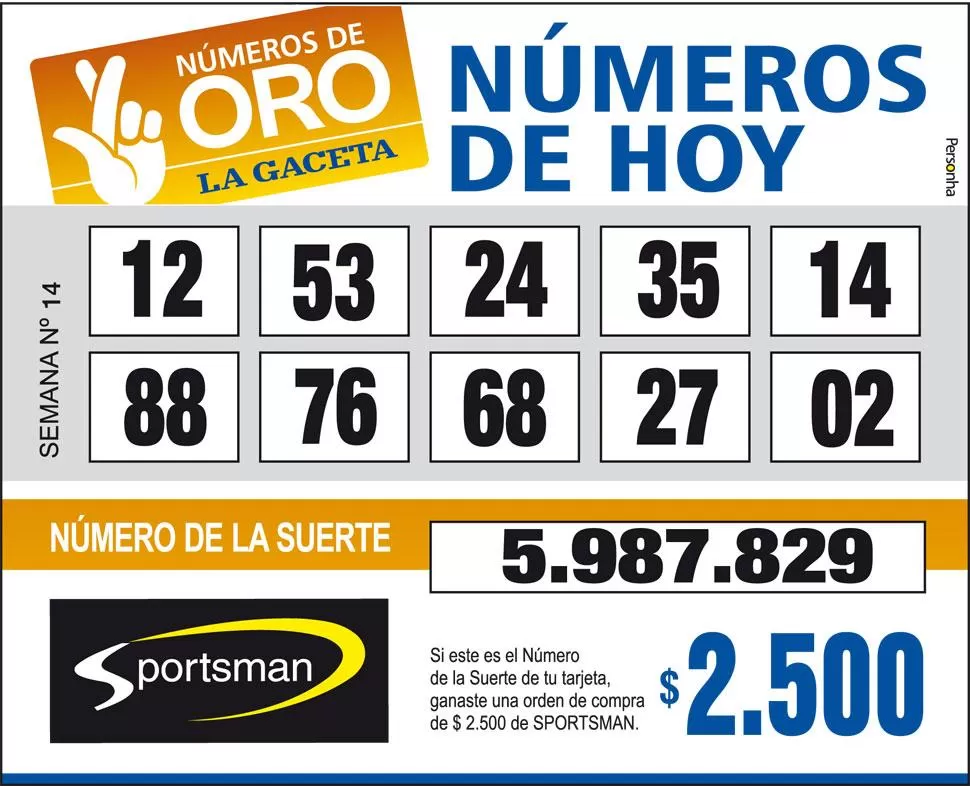 Los Números de Oro de LA GACETA