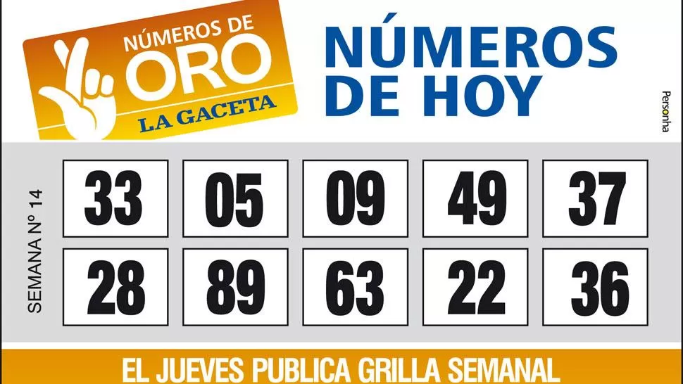 Los Números de Oro de LA GACETA