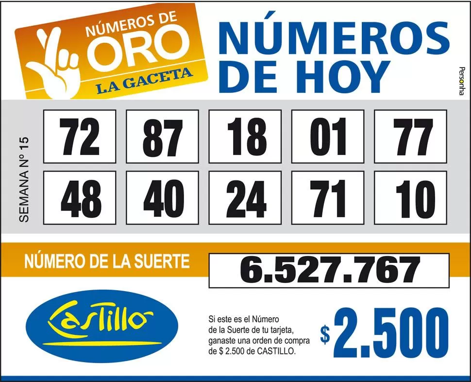 Los Números de Oro de LA GACETA