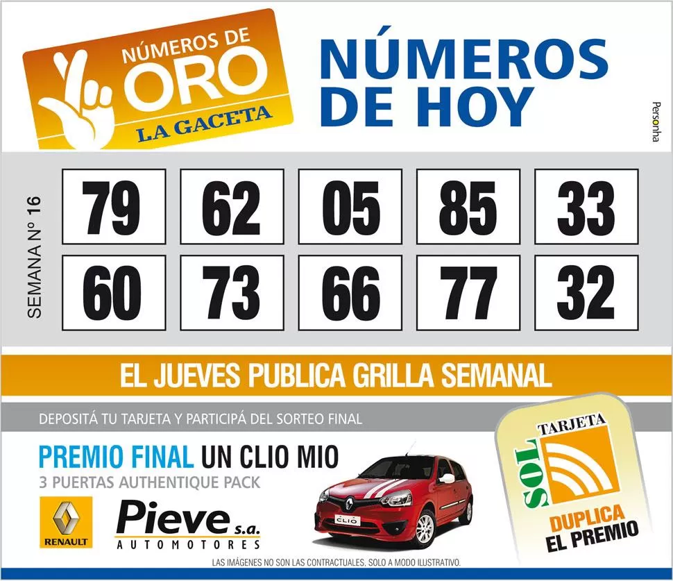 Los Números de Oro de LA GACETA