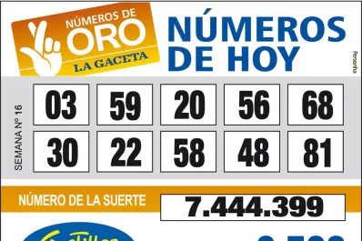 Los Números de Oro de LA GACETA