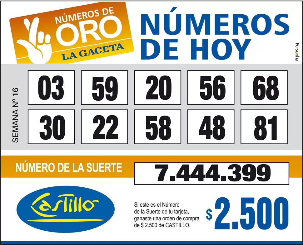 Los Números de Oro de LA GACETA