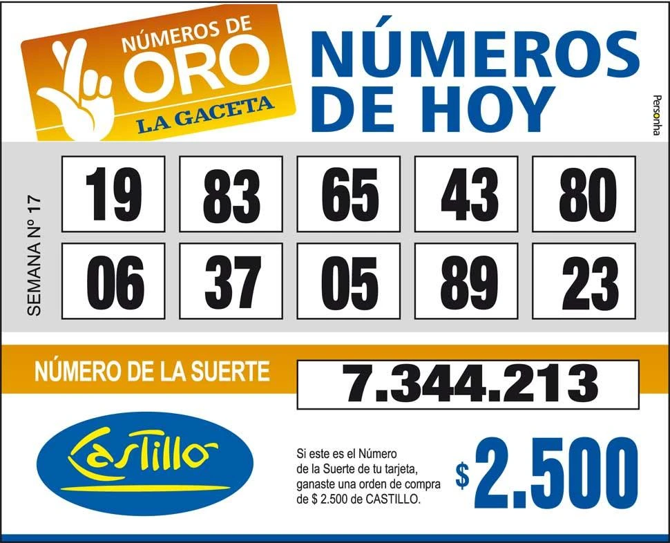 Los Números de Oro de LA GACETA