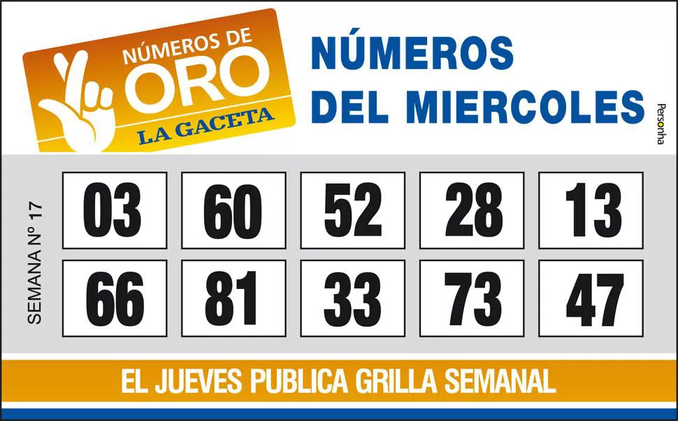 Los Números de LA GACETA del 1° de enero