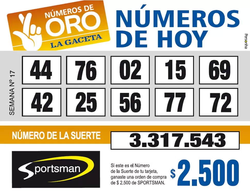 Los Números de Oro de LA GACETA