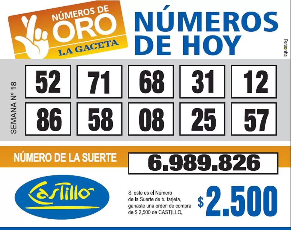 Los Números de Oro de LA GACETA