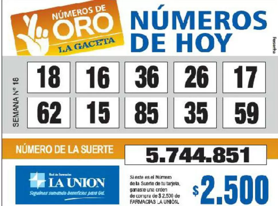 Los Números de Oro de LA GACETA