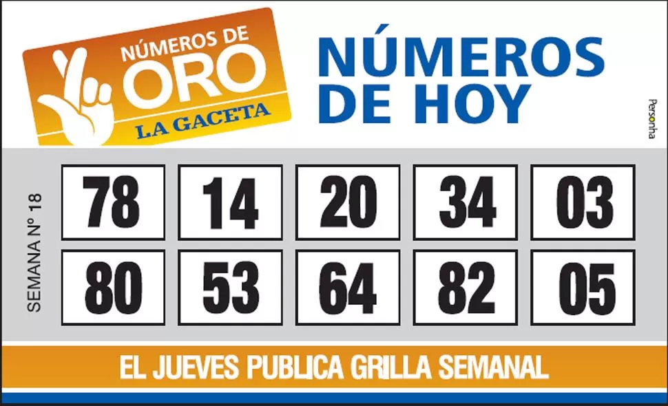 Los Números de Oro de LA GACETA