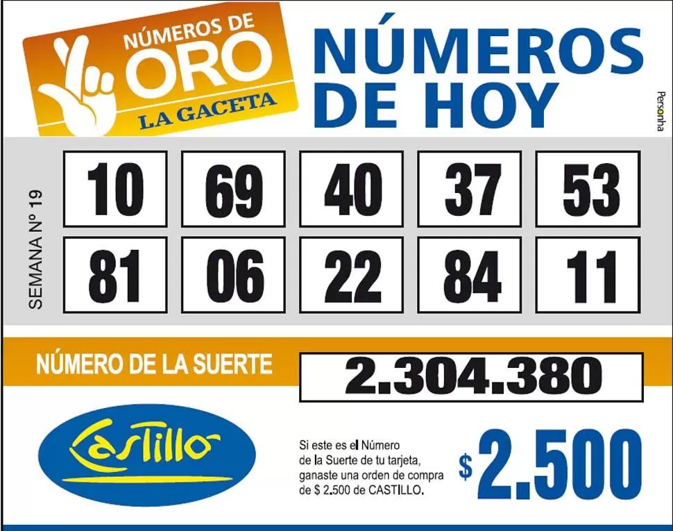 Los Números de Oro de LA GACETA