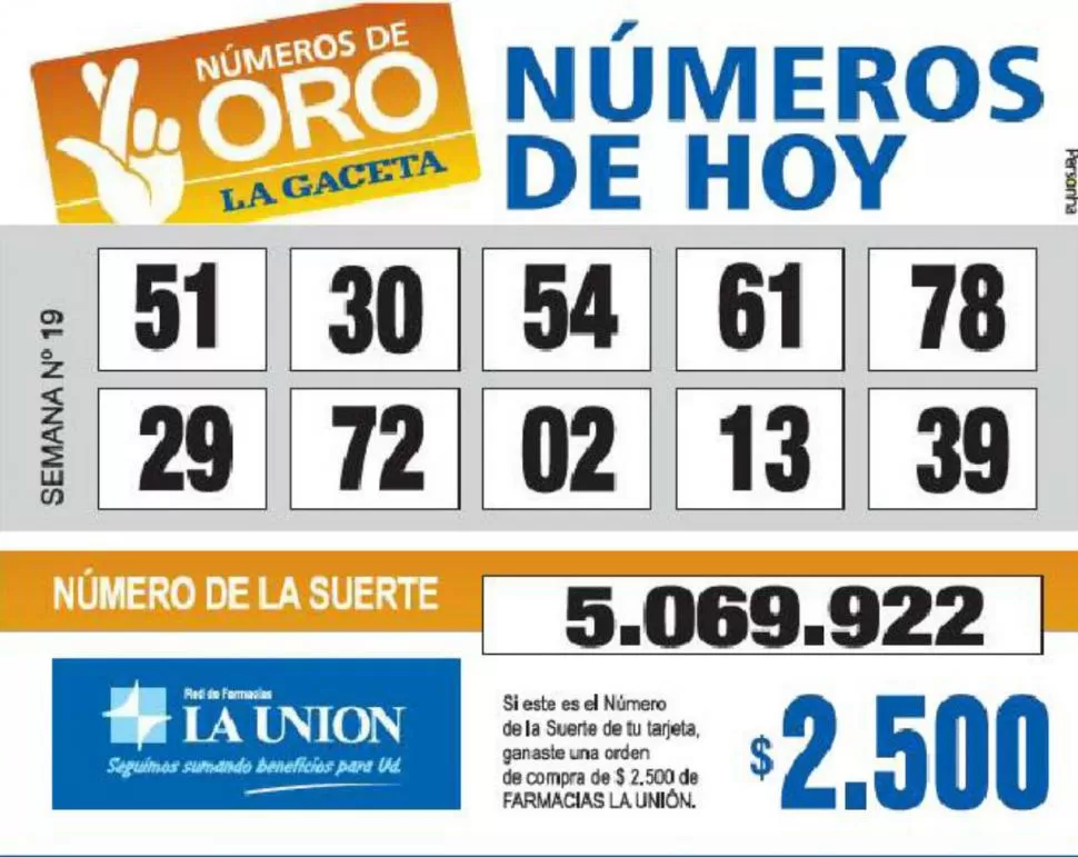 Los Números de Oro de LA GACETA