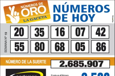 Los Números de Oro de LA GACETA