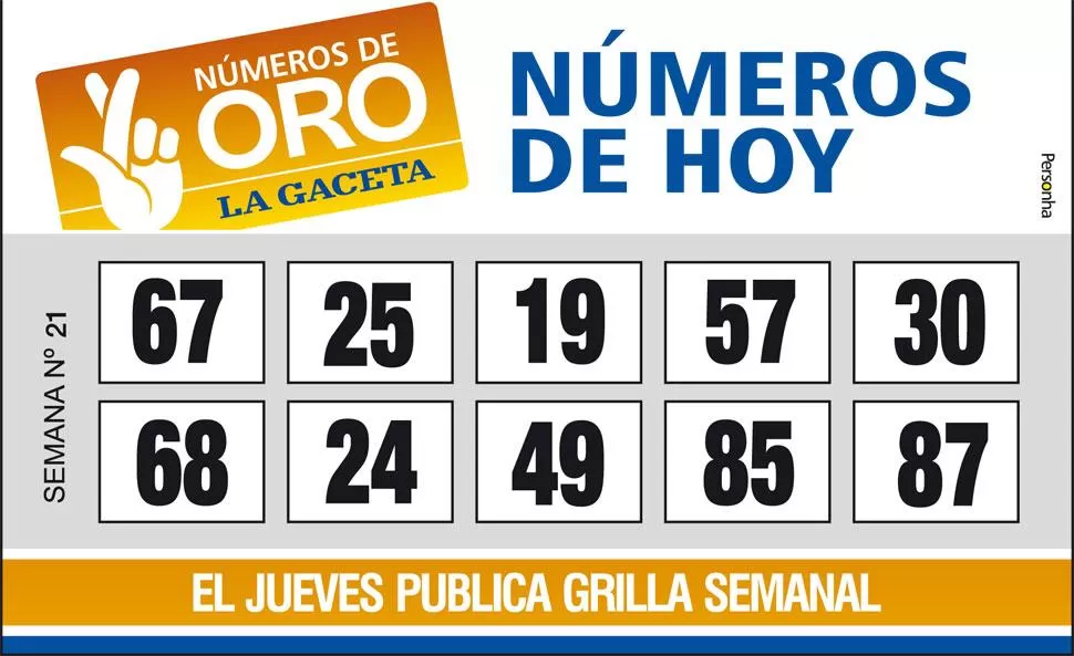 Los Números de Oro de LA GACETA